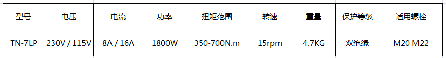 漢普電動力矩扳手TN-7LP參數(shù)