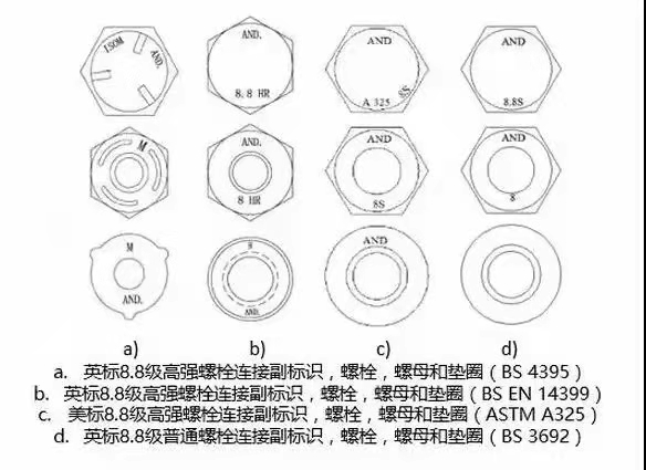 高強(qiáng)螺栓