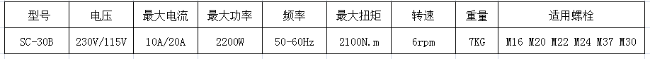 漢普牌角向電動(dòng)扭剪扳手SC-30B