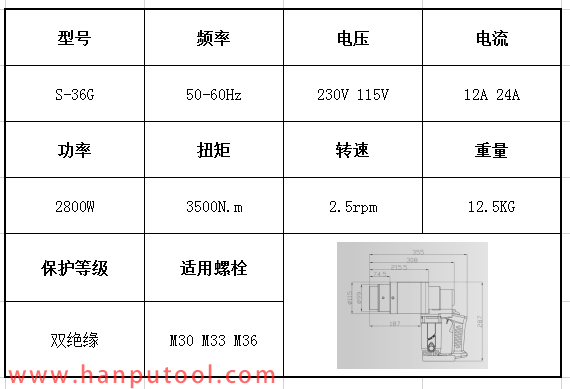 S-36G參數