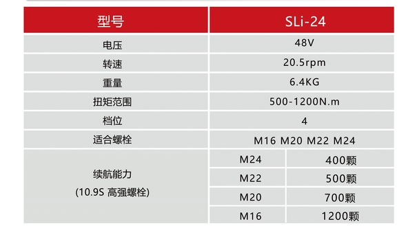 山東漢普鋰電電動扭剪扳手參數(shù)